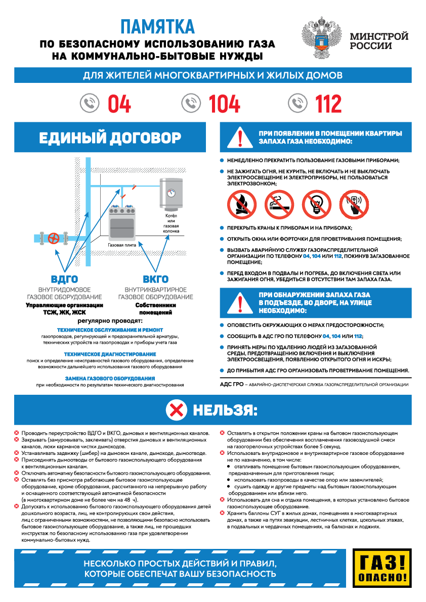 Памятки жильцу | ООО 