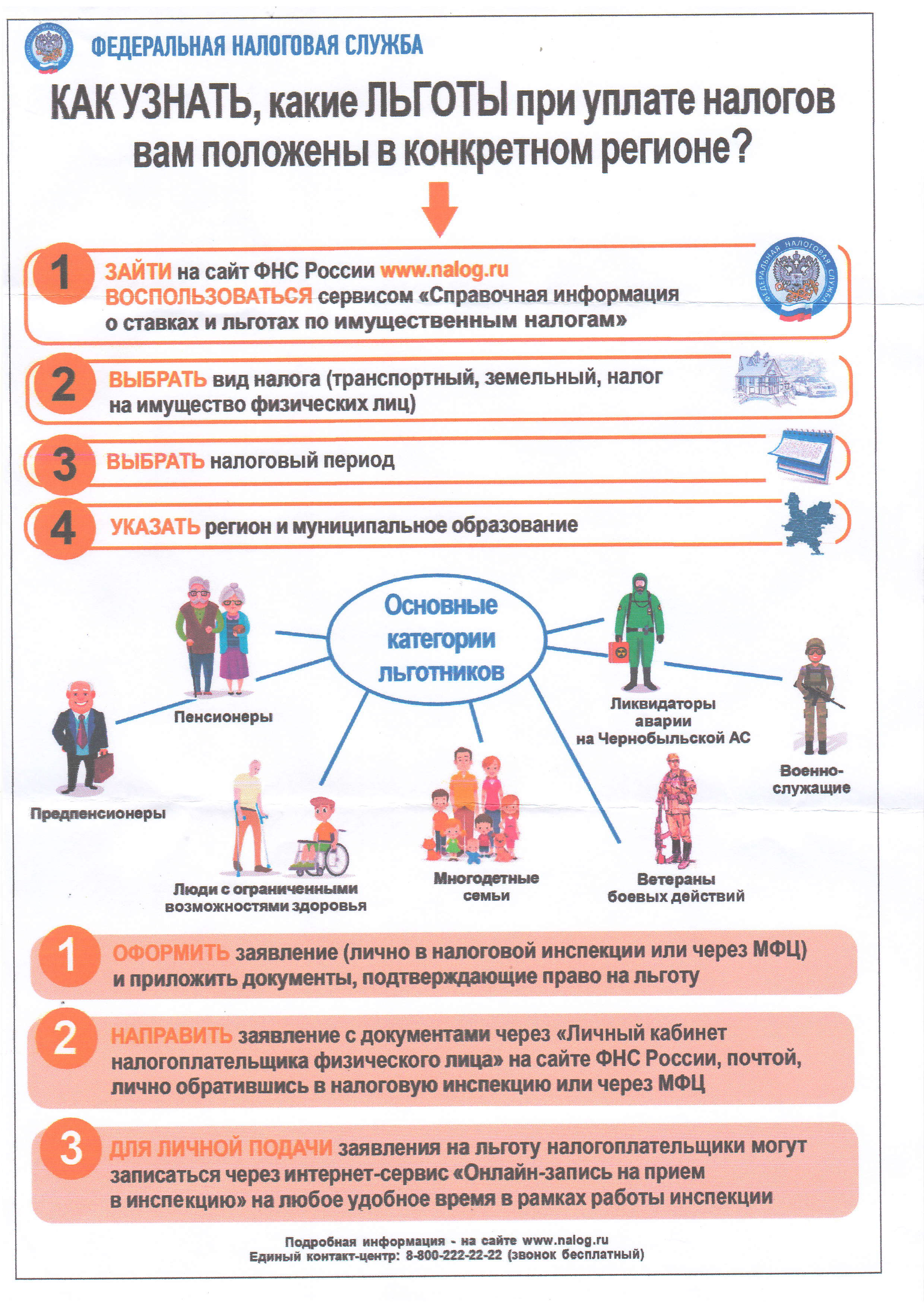 Памятки жильцу | ООО 